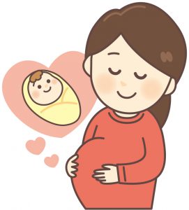 妊娠、出産でどうして体は歪むの？
